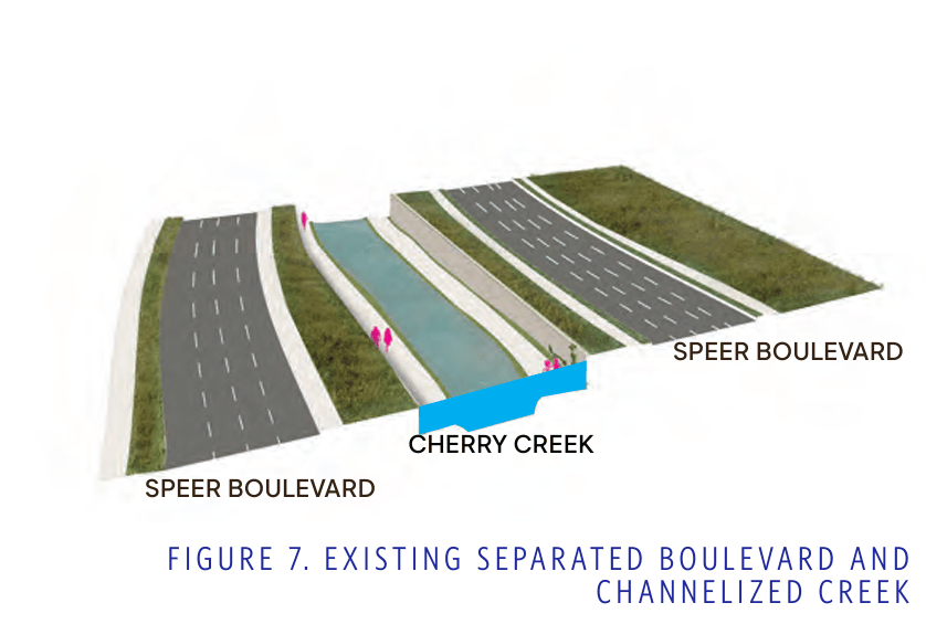 A rendering of two roads with a creek in between.