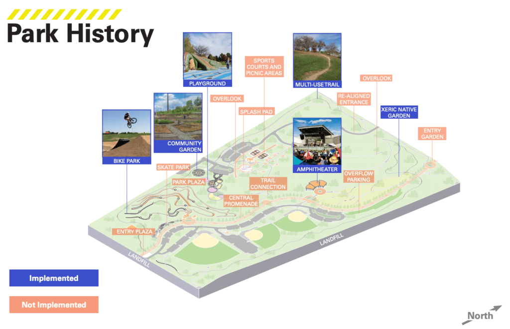 A 2022 illustration shows completed and planned improvements for Ruby Hill Park, including a multi-use trail, playground, bike park and community garden that have been completed, as well as plans for a skate park, plazas, a promenade, a splash pad and more.